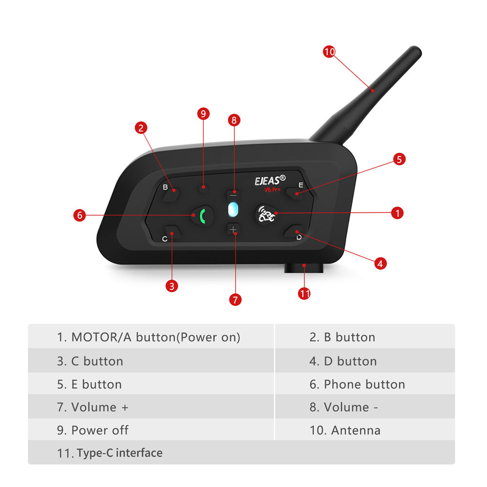 EJEAS V6PRO+ Helmet Bluetooth Intercom - 1200m Range, 6 Riders