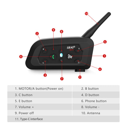 EJEAS V6PRO+ Helmet Bluetooth Intercom - 1200m Range, 6 Riders
